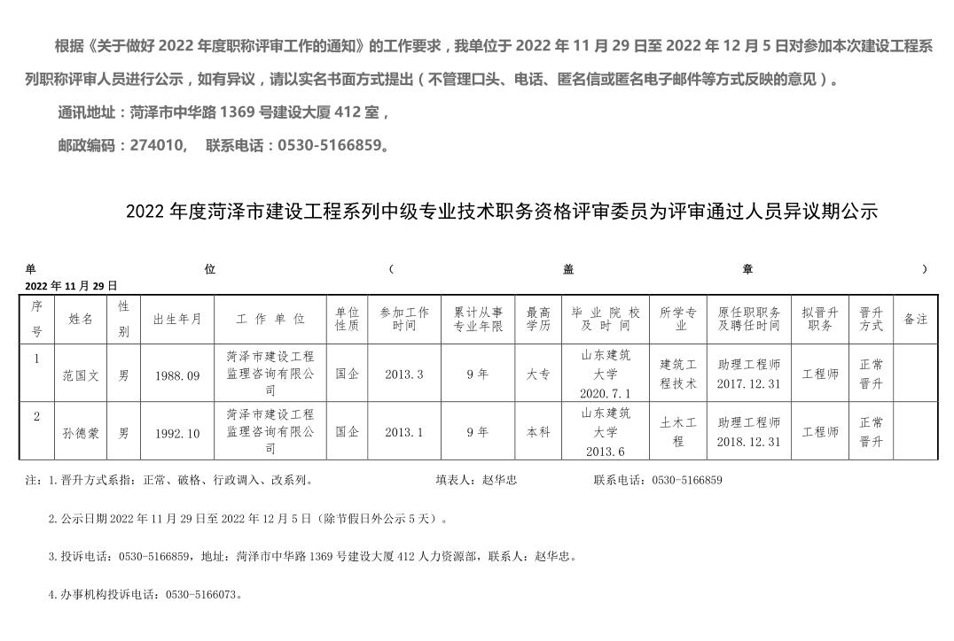 2022年度菏澤市建設工程系列中級專業技術職務資格評審委員會評審通過人員異議期公示